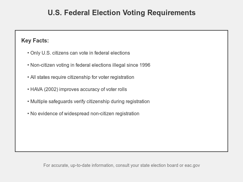 voter-registration-infographic.png